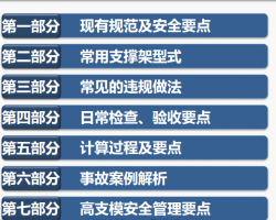 ģ��֧�żܰ�ȫ��ѵ 57P