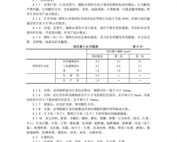 室内、外灯具、吊扇安装工艺 6P