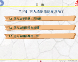 钢筋翻样及加工-剪力墙钢筋翻样及加工 68P