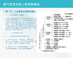 ȼ���ܵ����̽�����ư�װ��ۡ��Ƽ۱��� 47P