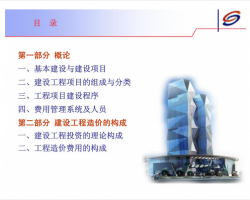 ���蹤����ĿͶ�ʹ��㡢��Ԥ�����֪ʶ 159P