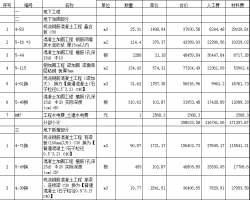 ��ҵ���Ľṹ�ӹ̹��̸�����