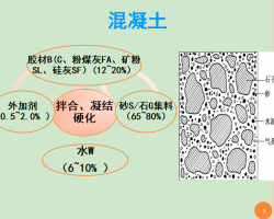 ��������ϱ���ƽ��⼰ʵ������ 31P