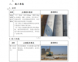 סլС��Ӧ����׮ʩ����ҵָ���� 7P