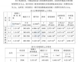 ĳ5���ܽṹ�ۺ�¥��Ƽ����飨PDF��ʽ��