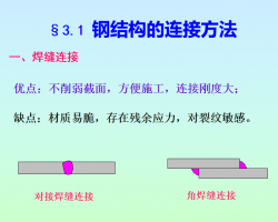 �ֽṹ������PPT 148P