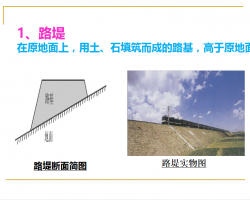 铁路路基横断面形式及尺寸介绍 29P