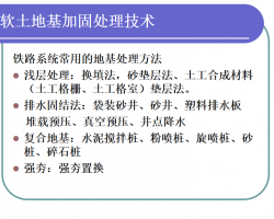铁路软土地基加固处理技术 65P