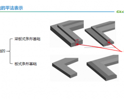 ���λ���ƽ��ʶͼ��ֽ����μ���66ҳ��