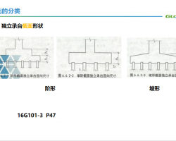 ׮����̨ƽ��ʶͼ���ֽ���㣨84ҳ��