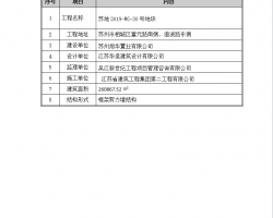 高层住宅楼群塔交叉作业防碰撞监理实施细则