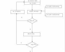 �����������̼��������׺ϼ�