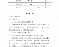 住宅小区围墙工程施工组织设计（16P）