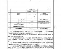 ȫ�׽������̼������׼�¼��737ҳ��