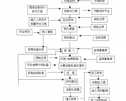 ׮�����̾�ѹ׮��29ҳ��