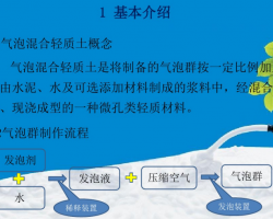 �ػ�������������֮���ݻ��������(28ҳ)