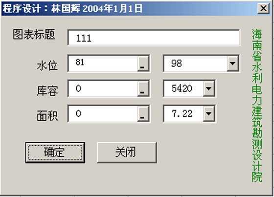 ˮλ�������߻���