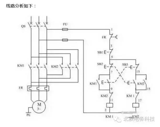交流接触器的接线方式以及接线图