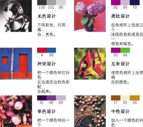 �ռ���ɫ�ֲ�