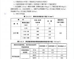 ��·32+48+32m���������������� 14P